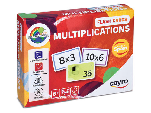 Multiplications